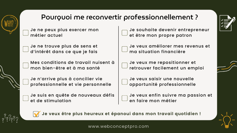 Checklist Pourquoi changer de métier